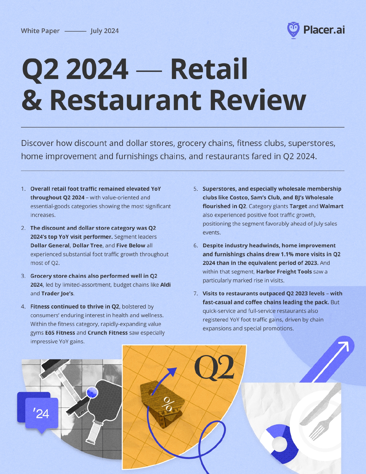 Placer AI Q2 2024 – Retail & Restaurant Review